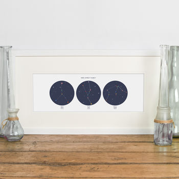 Personalised Constellation Star Sign Family Print, 7 of 7