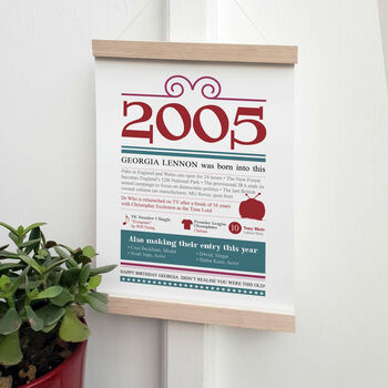 Personalised 21st Birthday Poster Fun Facts Of 2005, 4 of 7