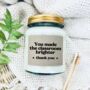 Teacher Thank You Candle End Of Term Gift, thumbnail 2 of 6