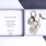 Lucky Sixpence Coin Mother Of The Bride Charm Keyring, thumbnail 1 of 2