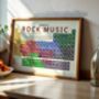 Elements Of Rock Music Periodic Table Art Print, thumbnail 7 of 11