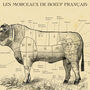 French Beef Cuts Print – Vintage Butcher Cuts Poster, thumbnail 11 of 12