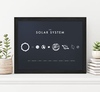 The Solar System Illustration Space Print, 5 of 8