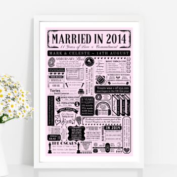 2014 Personalised 11th Steel Wedding Anniversary Poster, 3 of 8