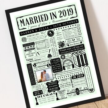 2019 Personalised 7th Wool Anniversary Poster With Photo, 3 of 11