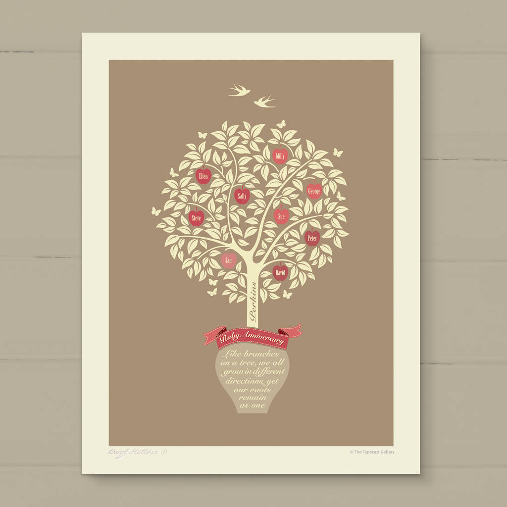 ruby anniversary gift 'personalised family tree print' by ...