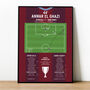 Anwar El Ghazi Goal Championship Play–Off Final 2019 Aston Villa Print, thumbnail 1 of 2