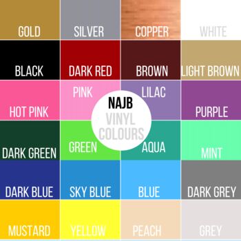 Ersonalised Frog Jewellery And Trinket Dish, 4 of 5