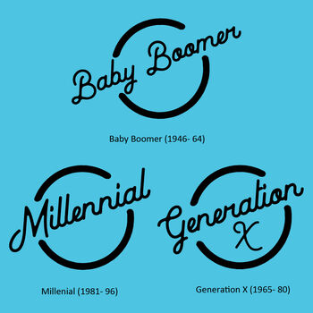 Personalised Generation T Shirt Set, 7 of 9