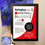 Personalised Print 30th Birthday Gift For Football Fans, thumbnail 3 of 6
