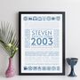 Personalised 21st Birthday Print Year Facts 2003 Gift, thumbnail 6 of 12