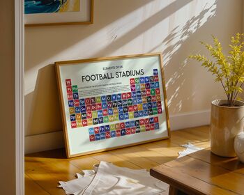 Periodic Table Of UK Football Stadiums Art Print, 6 of 12