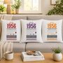 Personalised 70th Birthday Gift 1956 Cushion, thumbnail 3 of 12