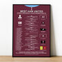 West Ham 2022–23 Europa Conference League Poster, thumbnail 1 of 2