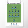 Coventry City 1987 Fa Cup Winners Poster, thumbnail 2 of 8