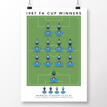 Coventry City 1987 Fa Cup Winners Poster, 2 of 8