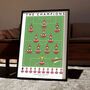 Arsenal The Champions 25/26 Poster, thumbnail 1 of 6