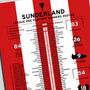 Sunderland 2021–22 League One Play Off Winning Poster, thumbnail 2 of 2