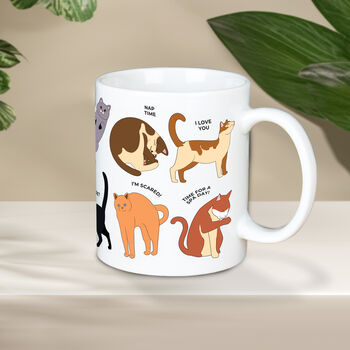 How To Speak Cat Mug, 2 of 3