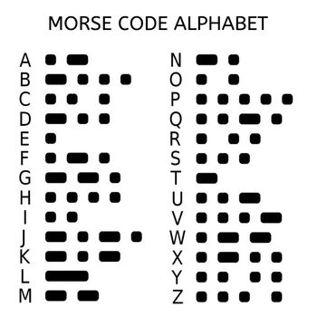 Personalised Morse Code Bracelet, 7 of 7