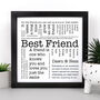 Gift For Friend 'Best Friend' Quotes Print, thumbnail 5 of 8
