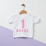 Personalised Birthday Outfit, thumbnail 1 of 9