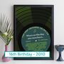 16th Birthday Print Music Day You Were Born 2010 Record, thumbnail 1 of 12