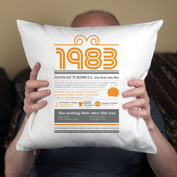Personalised 40th Birthday Gift Cushion, 3 of 6