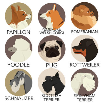 Personalised Fine Art Dog Print 50 Breeds Available, 8 of 9