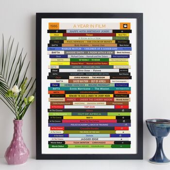 40th Birthday Personalised Print Movie Gift 1986, 6 of 9