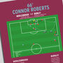 Connor Roberts Championship 2023 Burnley Print, thumbnail 4 of 4