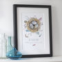 Personalised Family Nest Print With Names, thumbnail 6 of 10