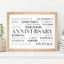 Personalised Favourite Words Art Print, thumbnail 7 of 12