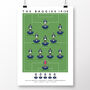 West Bromwich Albion The Baggies 19/20 Poster, thumbnail 2 of 8