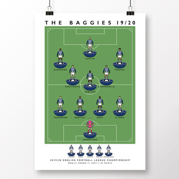 West Bromwich Albion The Baggies 19/20 Poster, 2 of 8