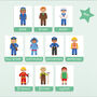 Transport And Professions Flashcards, thumbnail 2 of 5