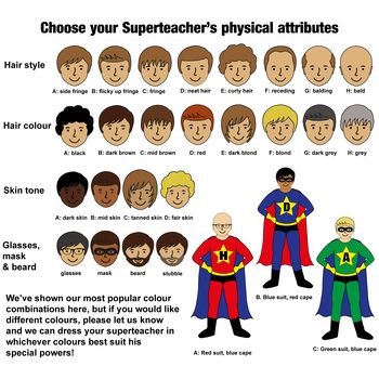 Design Your Own Superman Teacher Personalised Card, 3 of 3