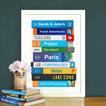 Personalised Travel Memories Print, 2 of 6