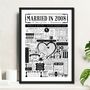 Married In 2008 Map Print, Personalised 18th Porcelain Anniversary Gift, thumbnail 1 of 12
