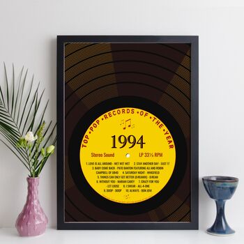 Personalised 30th Birthday Print Year 1994 Music Gift, 8 of 12