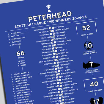 Peterhead 2024–25 Scottish League Two Winning Poster, 2 of 2