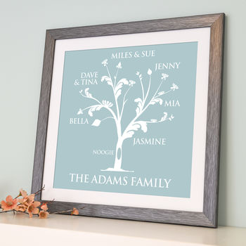 Personalised Family Tree Print, 2 of 11