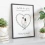 Personalised Couples Anniversary Love Print, thumbnail 1 of 11