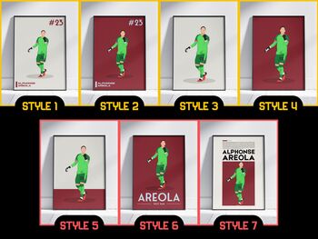 Alphonse Areola West Ham Football Poster, 2 of 6