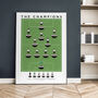 Fulham Fc Champions 21/22 Poster, thumbnail 4 of 8