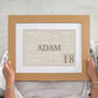 Personalised 18th Birthday Word Art Print, thumbnail 10 of 12