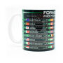 Formula One Racing Calendar 2025 Mug, thumbnail 11 of 11