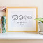 Personalised Family Print Happy Suns Doodle Print, thumbnail 1 of 6