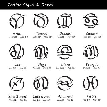 Personalised Velvet Zodiac Star Sign Makeup Bag Birthday Gift For Her, 4 of 11