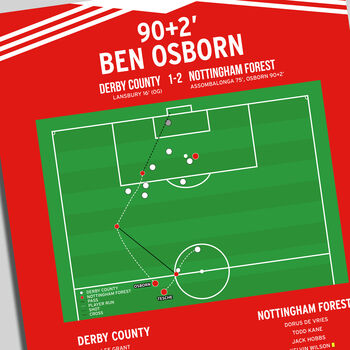 Ben Osborn Championship 2015 Nottingham Forest Print, 2 of 2